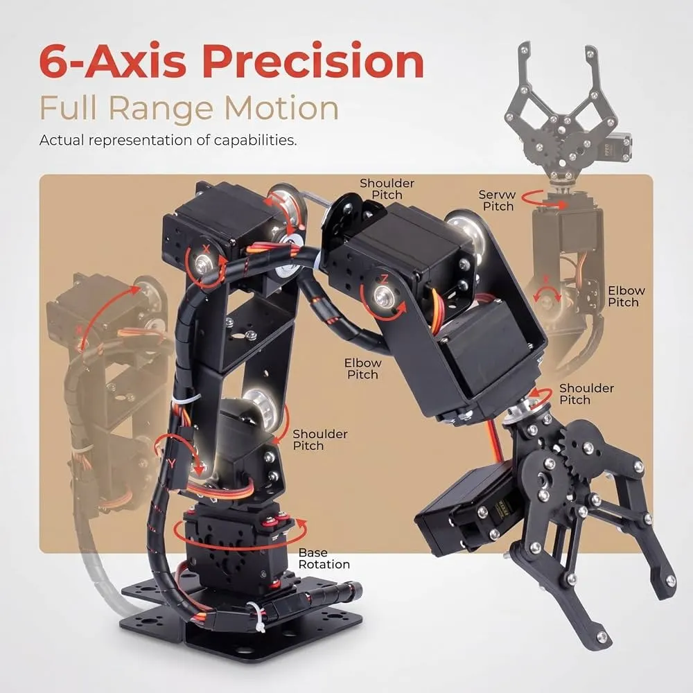 MedhaArc 6-Axis Industrial Robotic Workcell